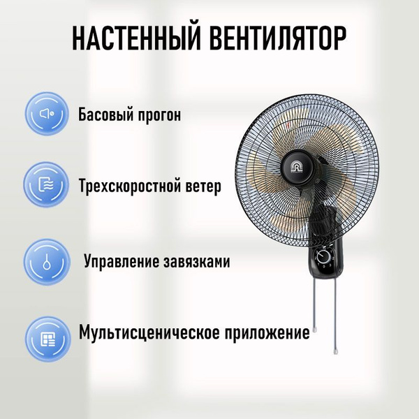 Настенный вентилятор, конструкция с переключателем на шнурке ...