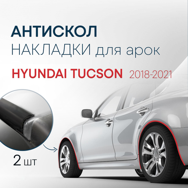 Накладки на колесные арки (2 шт.) для Hyundai Tucson 2018-2021 ...