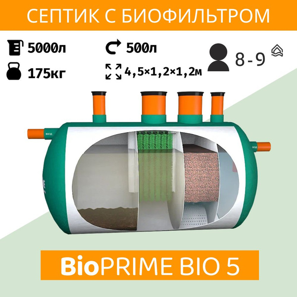 Септик BioPrime Био 5м3 С биофильтром Автономная канализация Самотечный ...