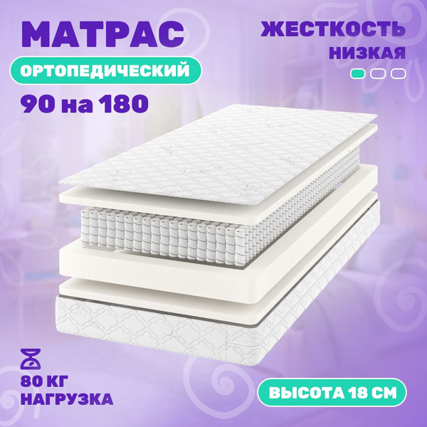 Матрас Капризун Дрим Хард ППУ_180, Независимые пружины, 90 - купить по ...