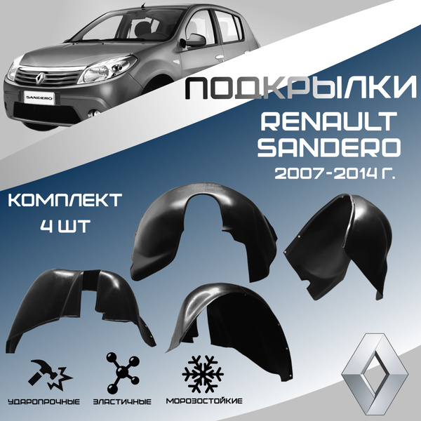 Локеры комплект для автомобиля RENAULT SANDERO 2007-2014 г.(Рено ...