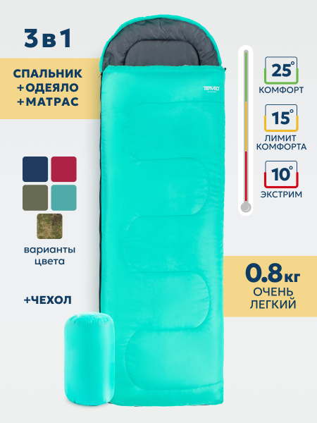 Спальный мешок с подголовником туристический Tanvolt Simple+ - купить с ...