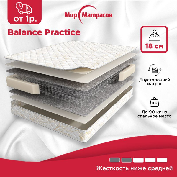 Матрас Мир Матрасов Balance Practice, Зависимые пружины, 140 - купить ...