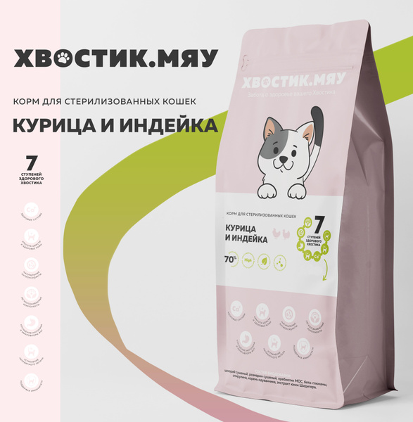 Хвостик. МЯУ: Корм для стерилизованных кошек с индейкой и курицей 10 кг ...