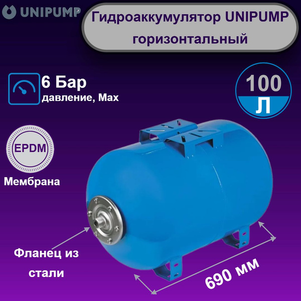 Гидроаккумулятор UNIPUMP горизонтальный (100 литров) - купить по ...