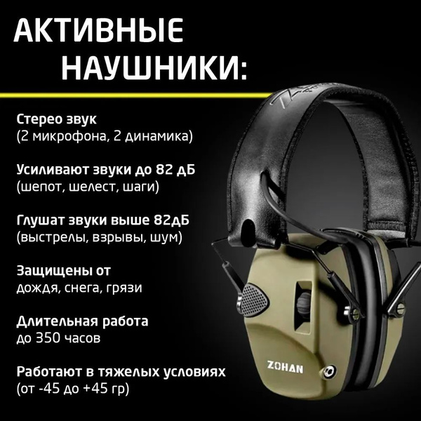 Акустические наушники - купить с доставкой по выгодным ценам в интернет ...