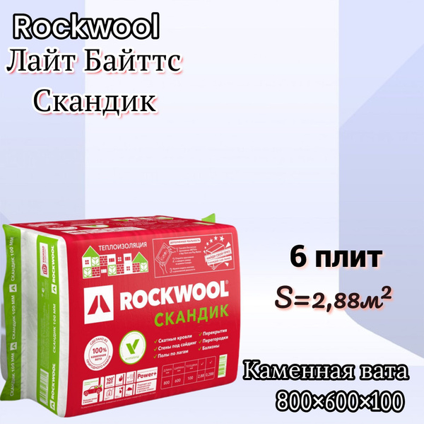 Утеплитель для стен, перегородок, потолка, теплоизоляция из каменной ...