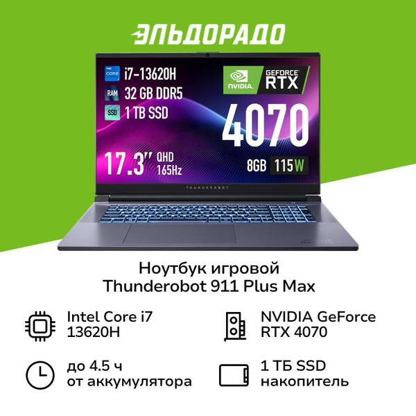 Характеристики ThundeRobot 911 Plus Max 2K JT009A00HRU Игровой ноутбук ...