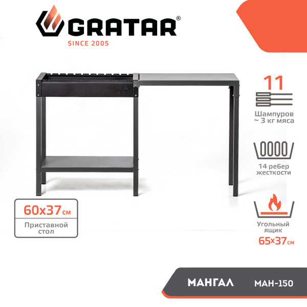 Мангал GRATAR, Сталь, 129,5x37,5x75,7 см купить c доставкой на OZON по ...