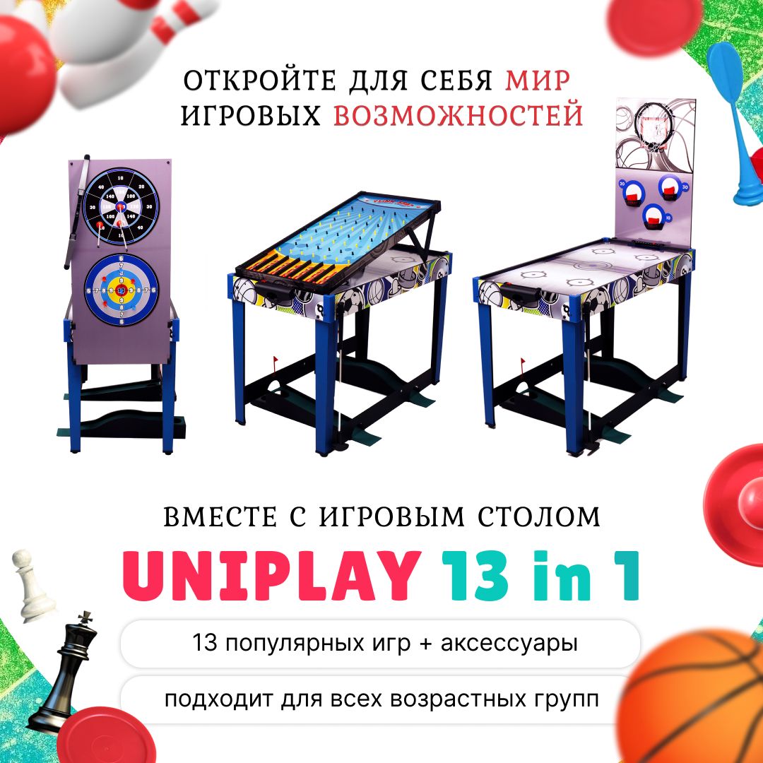 Мини Баскетбол Игра купить на OZON по низкой цене