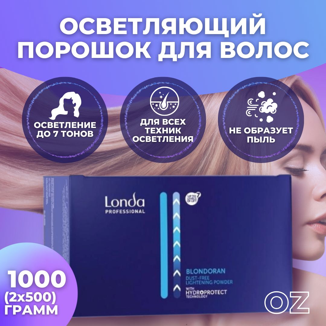 Londa Professional Осветлитель для волос BLONDORAN до 7 тонов, 2*500 г (1000 г) / Лонда Блондоран пудра обесцвечивающая для волос, профессиональный обесцвечивающий порошок, осветлитель, супра