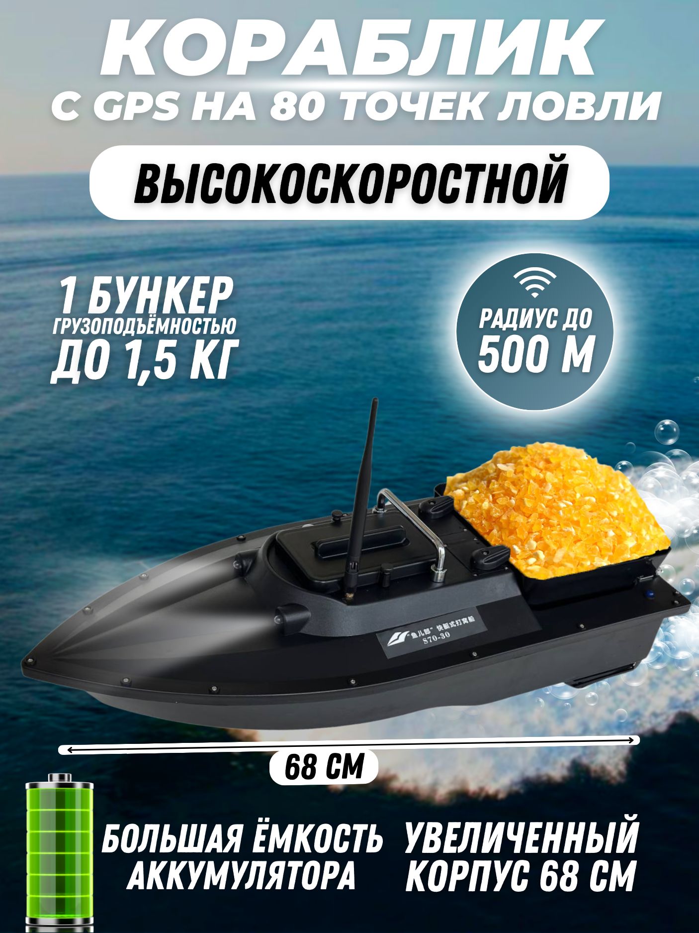 Кораблик для прикормки «Carpboat Camo». Купить у официального дилера. Выгодная цена. Выбирайте!