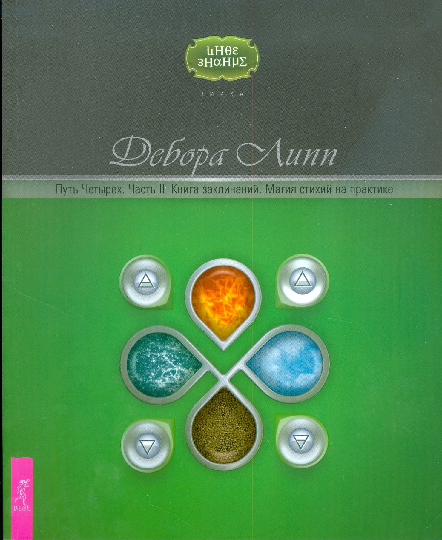 Заклинание стихий. Элементы стихий. Шаманский круг четырех стихий. Практика 4 элемента. Практика 4 элемента.