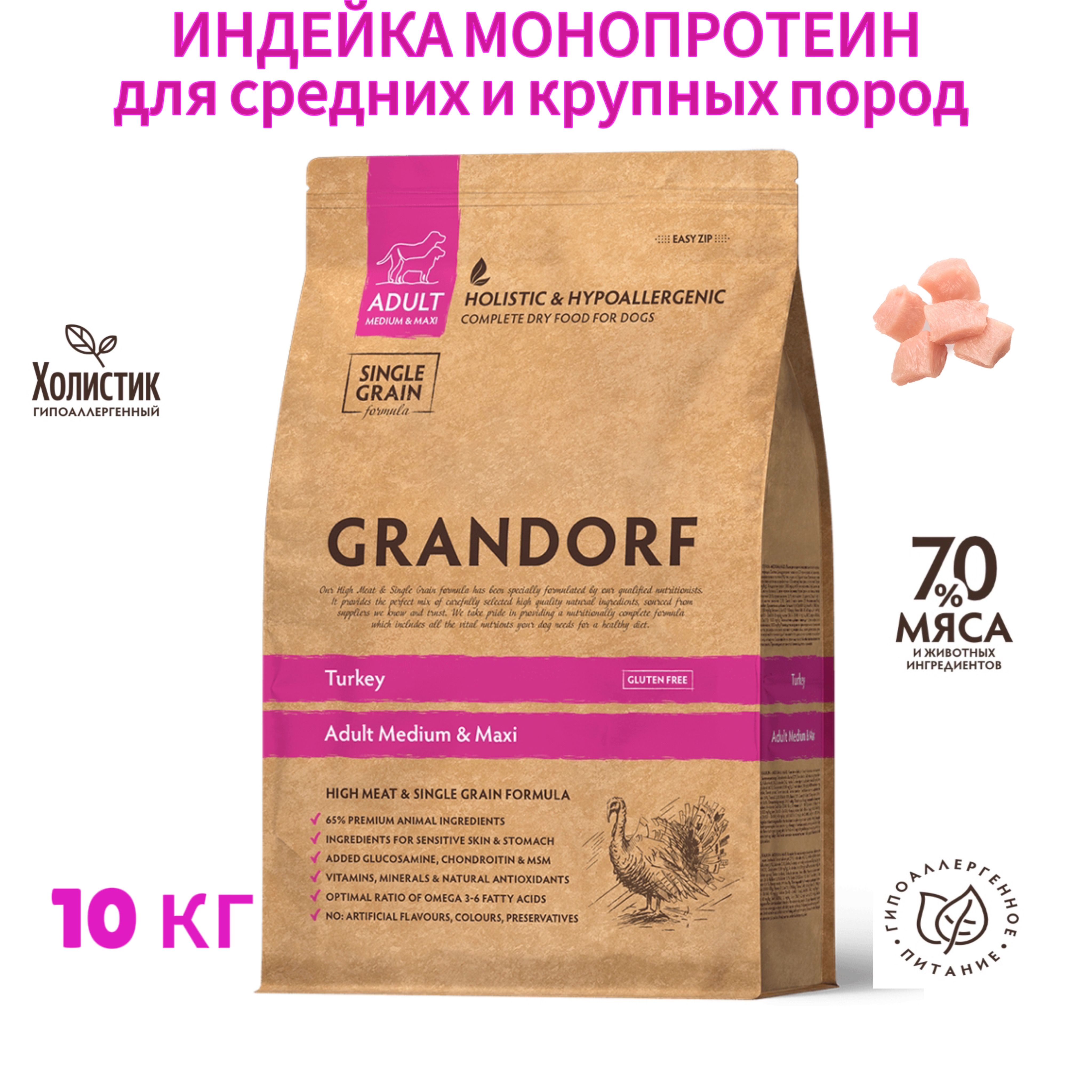 Grandorf Корм Для Собак Купить В Воронеже