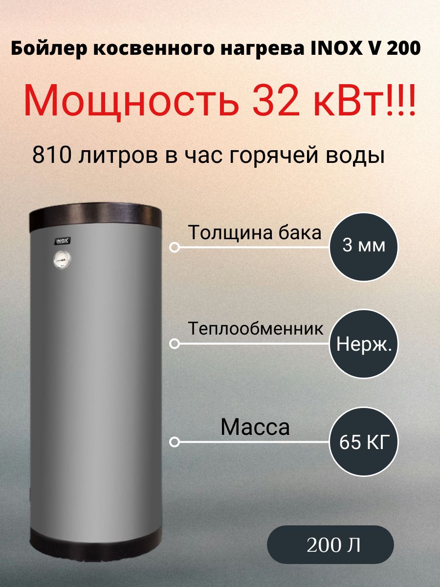 Бойлер косвенного нагрева INOX белый_6584+54 купить по доступной цене с  доставкой в интернет-магазине OZON (889563652)