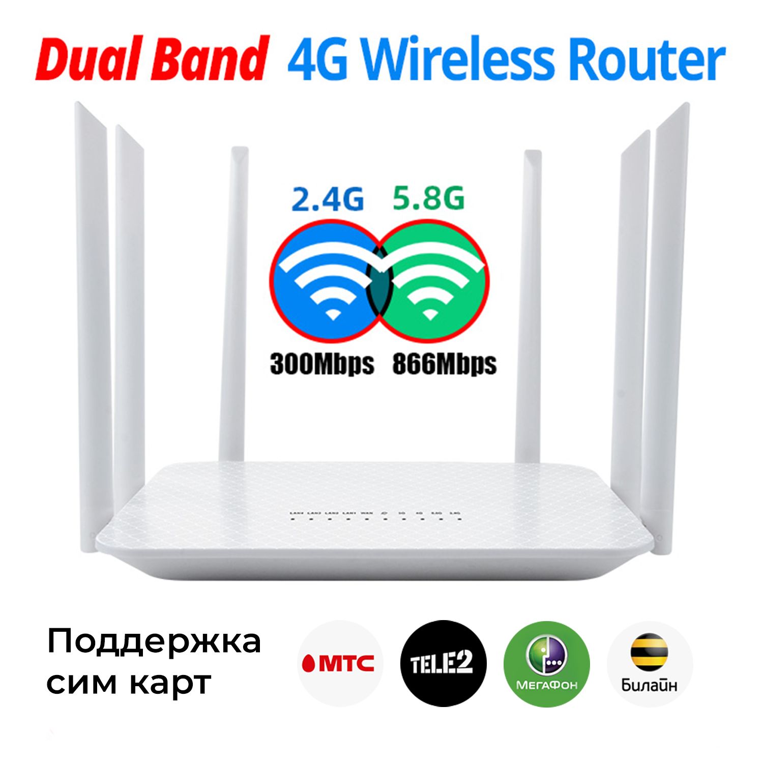 Роутер WiFi от сим карты 4G 5G LTE двухчастотный 2.4G 5G