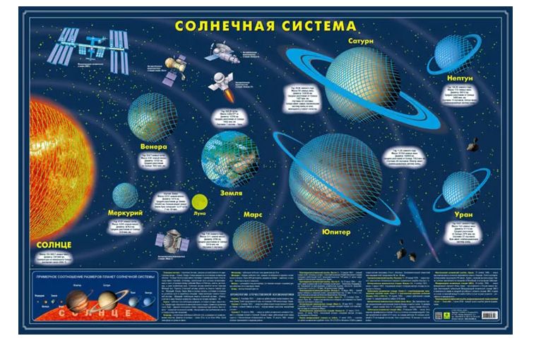 РУЗ Ко Географическая карта 60 x 90 см