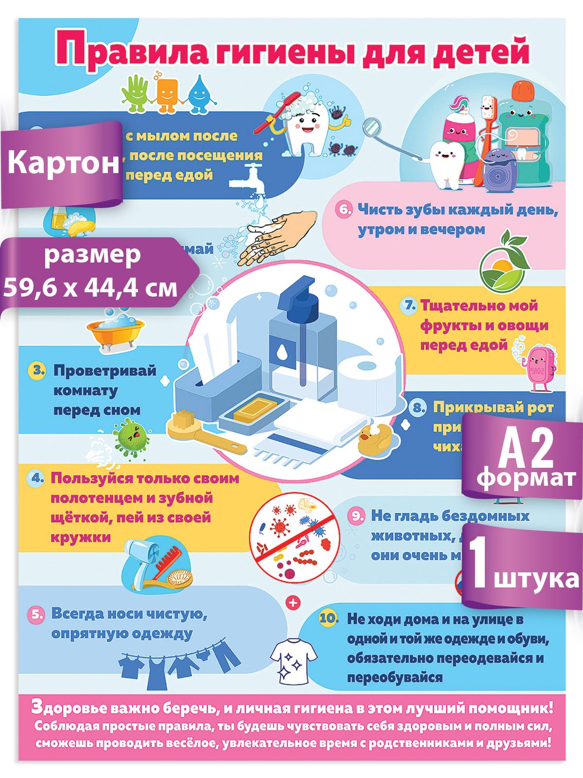 Правила личной гигиены для детей