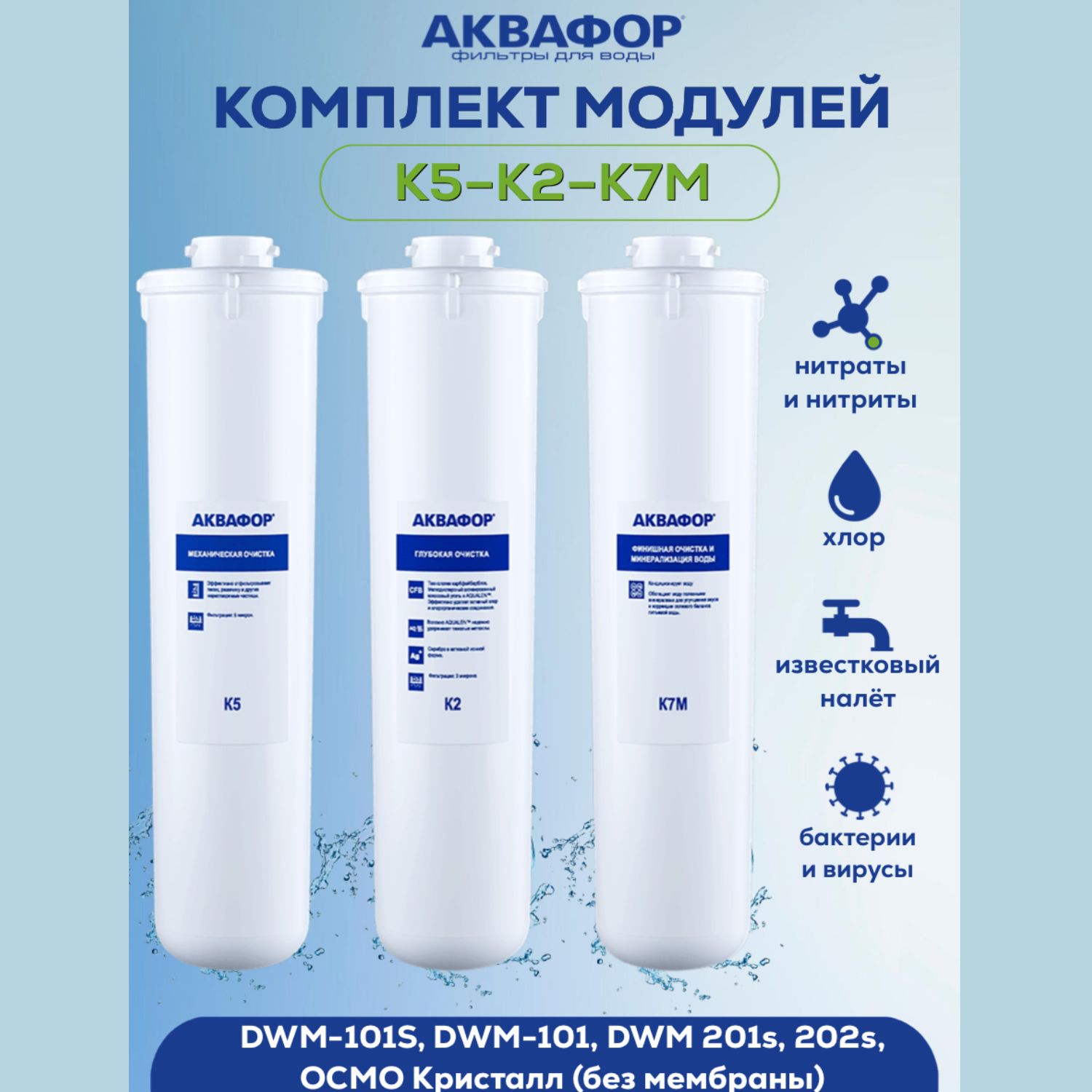 Аквафор Морион Сменные Картриджи Купить