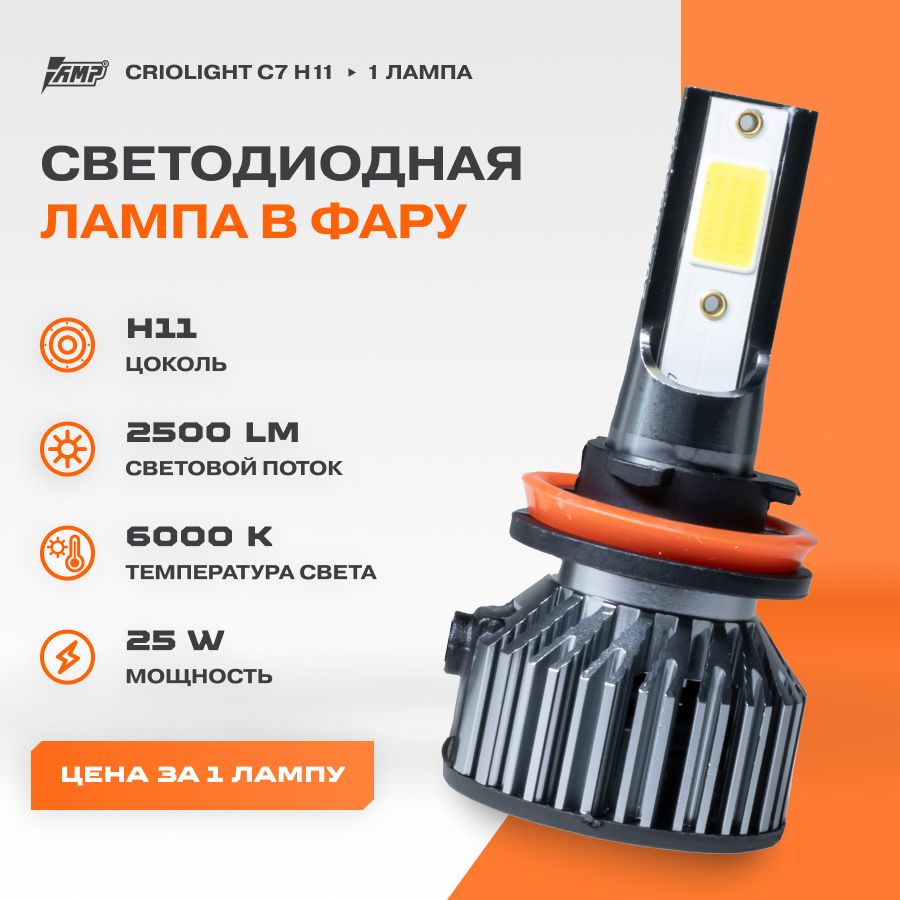 ЛампаавтомобильнаясветодиоднаяLEDCriolightC7H11