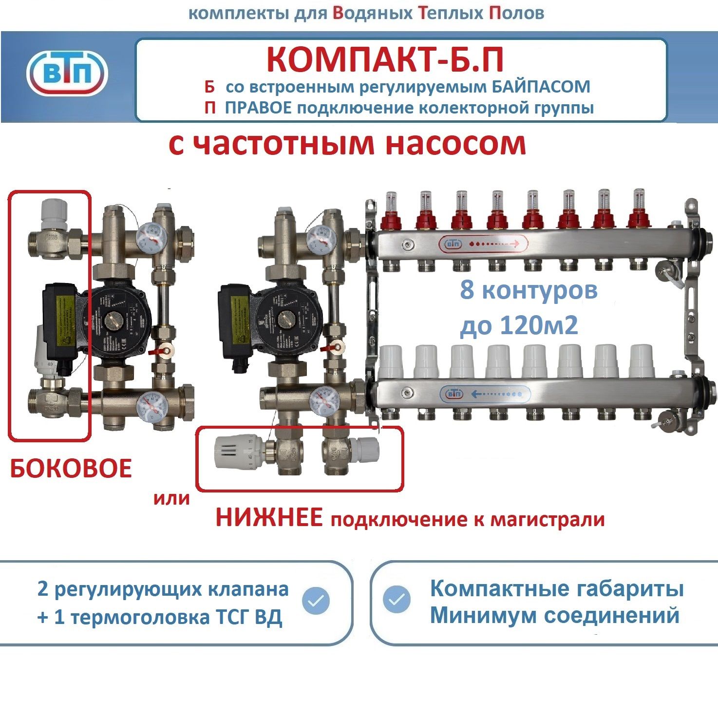 Размер шкафа для коллектора теплого пола на 6 контуров