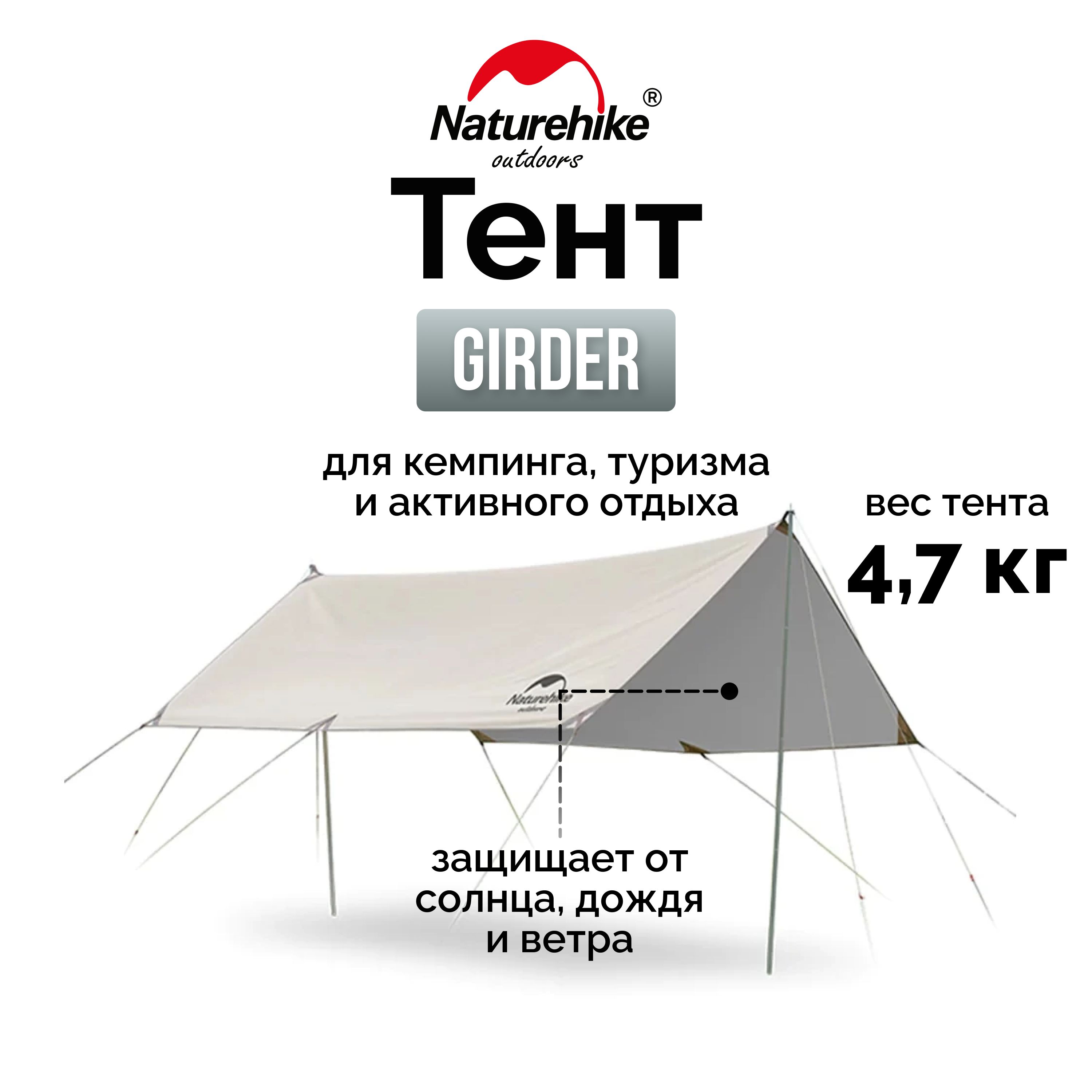 Тент Naturehike Girder NH20TM006, 150D, 500*292 см для кемпинга серебристый (с двумя стойками), 6927595700457