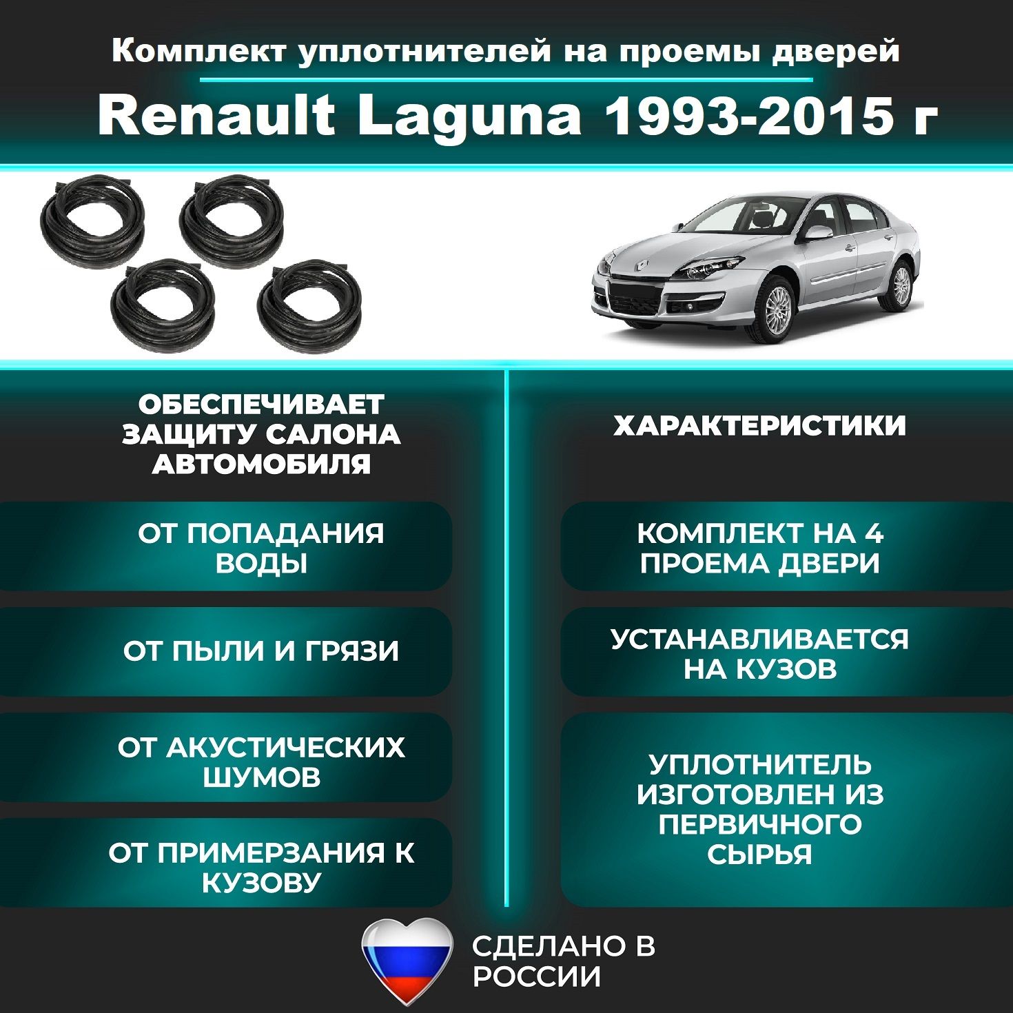 Комплект уплотнителей на проем дверей для Renault Laguna 1993-2015 г/ резинка для Рено Лагуна 4 штуки