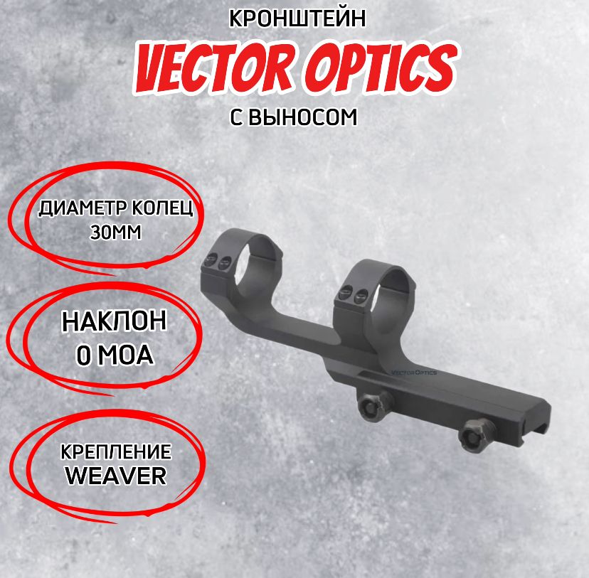 Кронштейн Vector Optics с выносом 30 мм (Weaver 20 мм)V.2