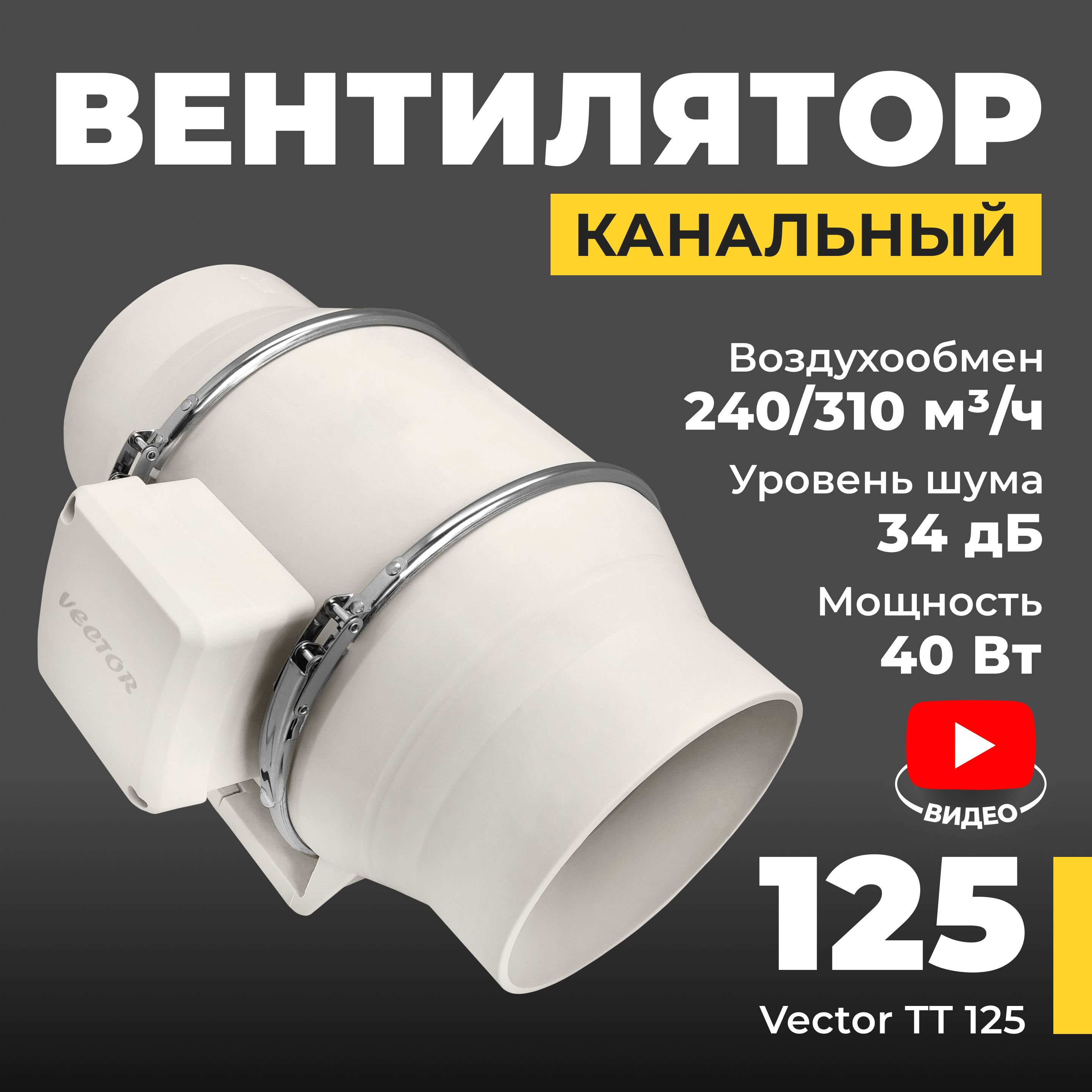 ВентиляторVentsТт12511720580