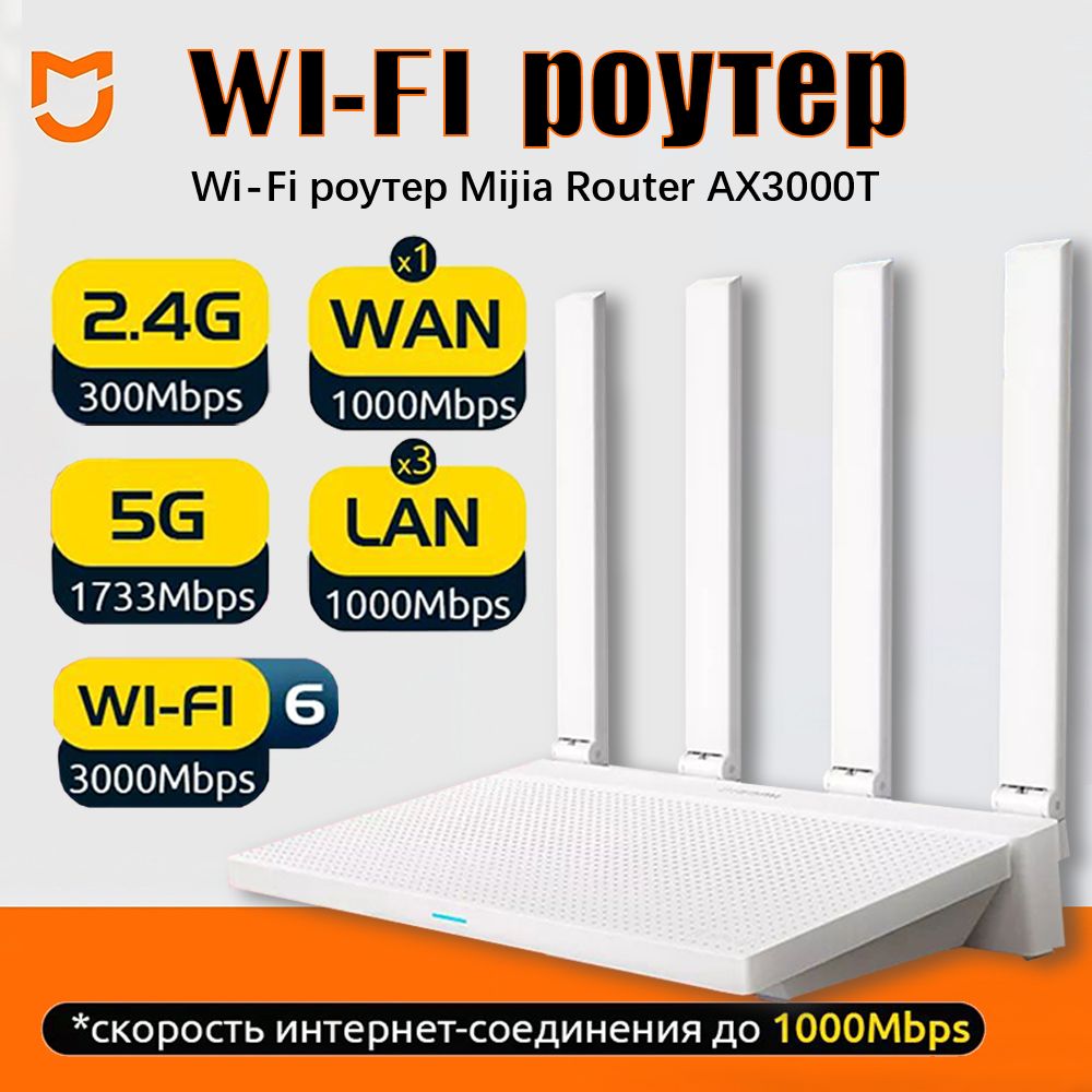 Mijia Роутер Роутер Mijia AX 3000 T универсальный, домашний, 4 антенны / Гигабитный мини Wi-Fi роутер двухдиапазонный, портативный, переносной, для дома и дачи / Маршрутизатор, белый