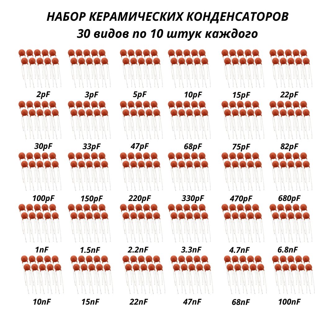 Наборпассивныхкерамическихконденсаторов30видовпо10штук300шт.красные50Вот2пФдо0.1мкФ(У)