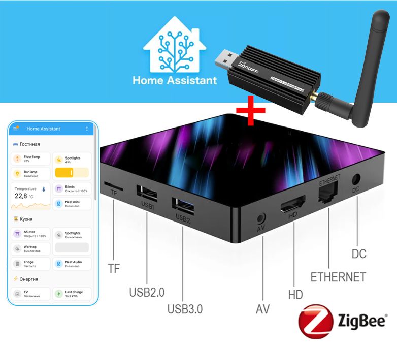 ЦентрумногодомаHomeAssistant,хаб.+ZigbeeSonoff-4/64Гб,4-core,HomeKitиАлиса.(zigbee,wi-fi,matter)