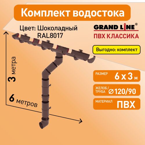 Комплект водосточной системы Гранд Лайн 6х3, цвет - ШОКОЛАД (RAL 8017) / Водосточная система для крыши Grand Line 120/90