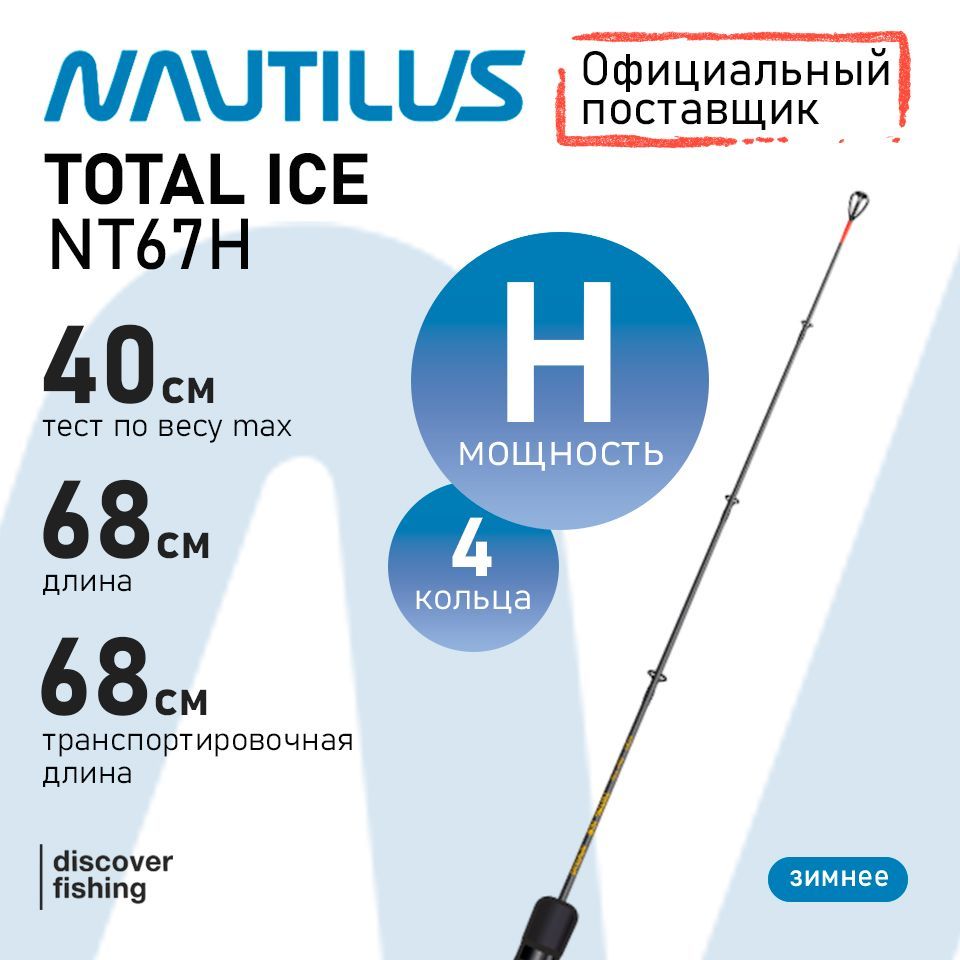 Удилище зимнее Nautilus Total ICE H Max 40