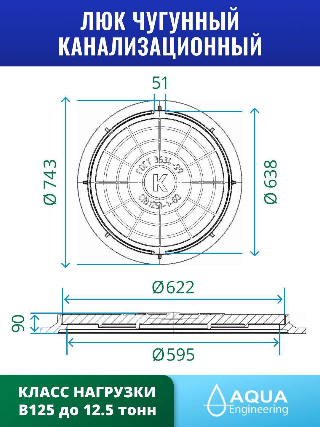 Люк канализационный чугунный тип С (В125) ГОСТ 3634-99 буква К