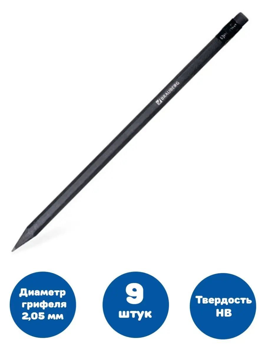 Твердость карандаша