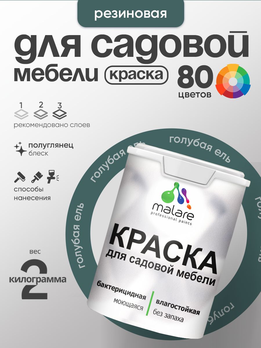 Резиновая краска Malare для садовой мебели/ по дереву, для наружных и внутренних работ/ быстросохнущая моющаяся без запаха полуглянцевая, голубая ель, 2 кг