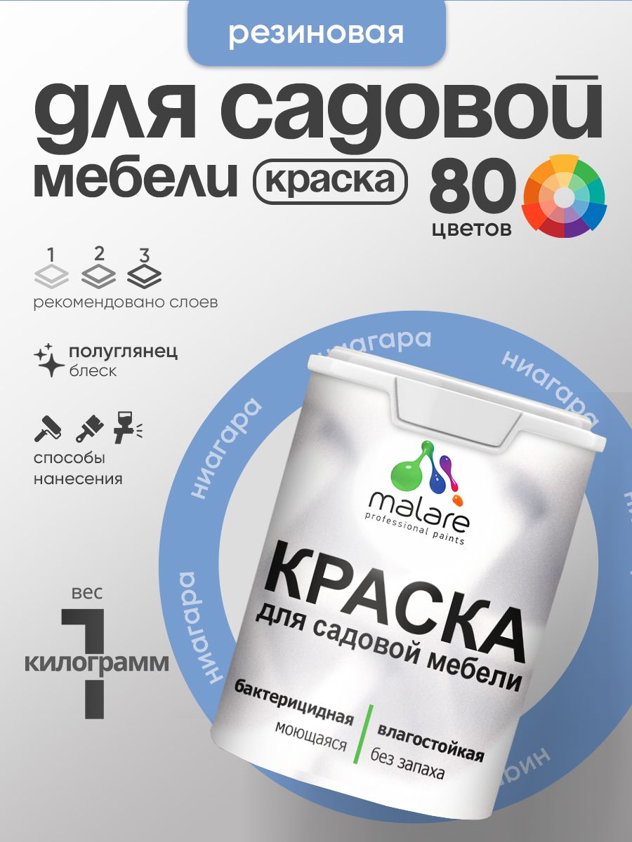 Резиновая краска Malare для садовой мебели/ по дереву, для наружных и внутренних работ/ быстросохнущая моющаяся без запаха полуглянцевая, ниагара, 1 кг