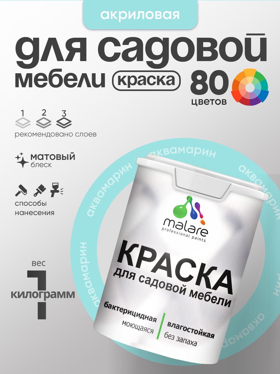 Акриловая краска Malare для садовой мебели/ по дереву, для наружных и внутренних работ/ быстросохнущая моющаяся без запаха матовая, аквамарин, 1 кг