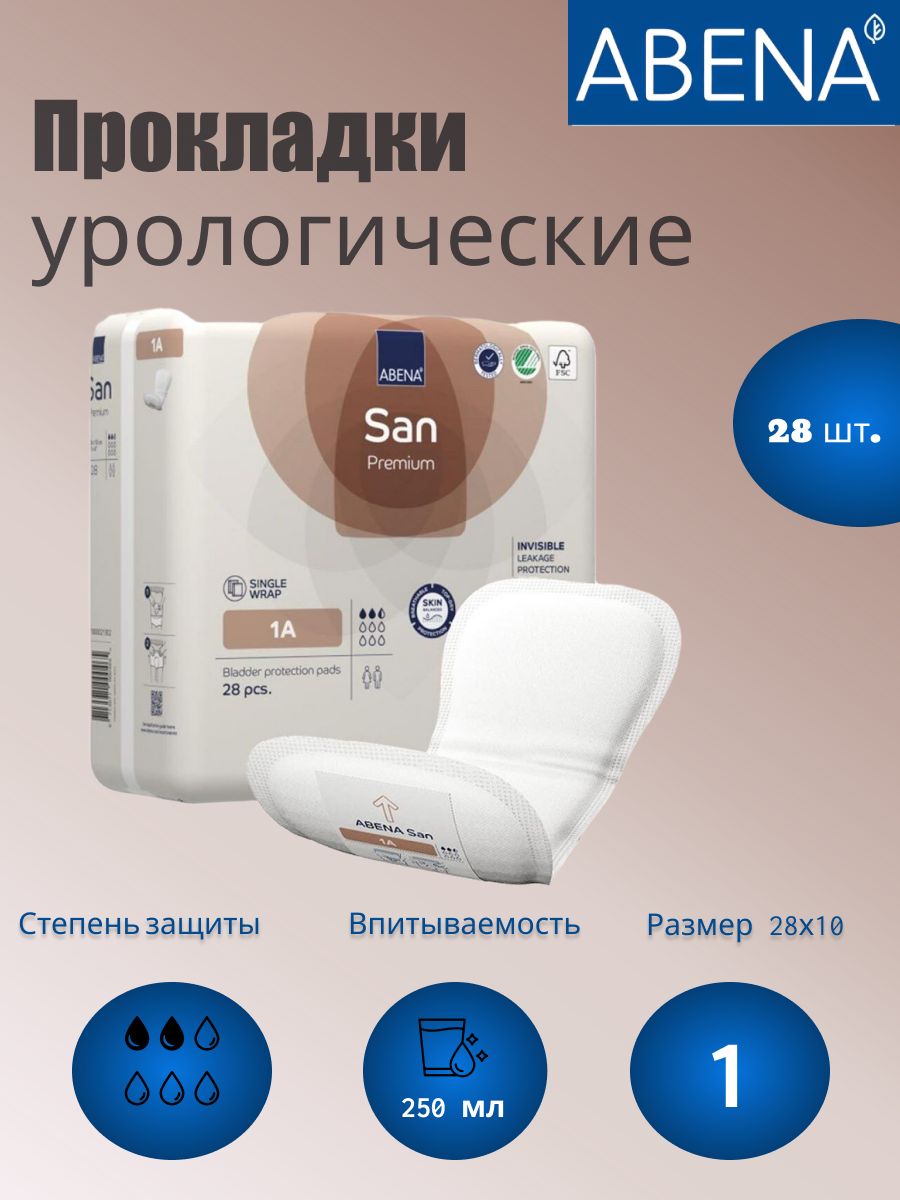 ПрокладкивпитывающиеурологическиеуниверсальныедляженщинимужчинAbenaSan1АPremium,2,5капли,250мл,28штук