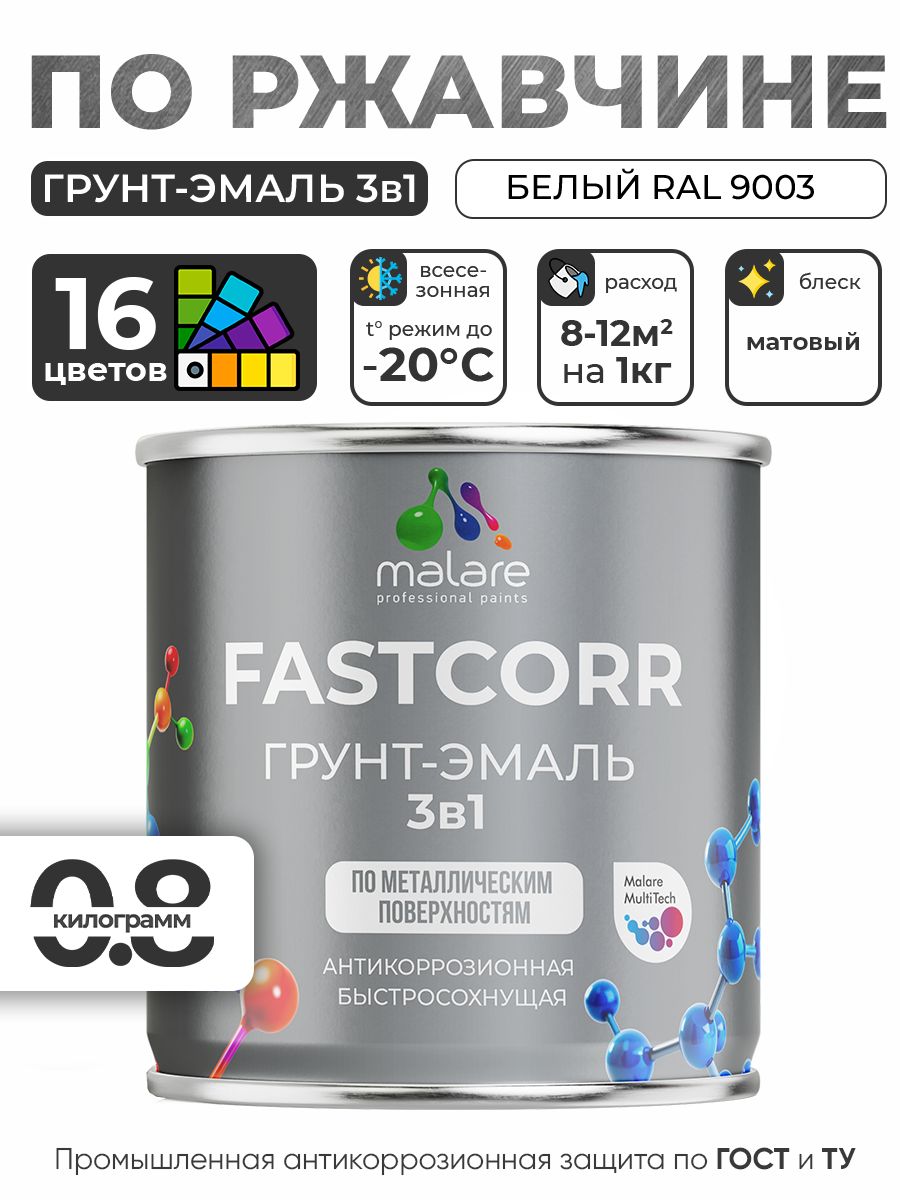 Грунт-эмаль по ржавчине 3 в 1 Malare FastCorr краска для металла, антикоррозионная износостойкая быстросохнущая RAL 9003, белый, матовая, 0,8 кг.