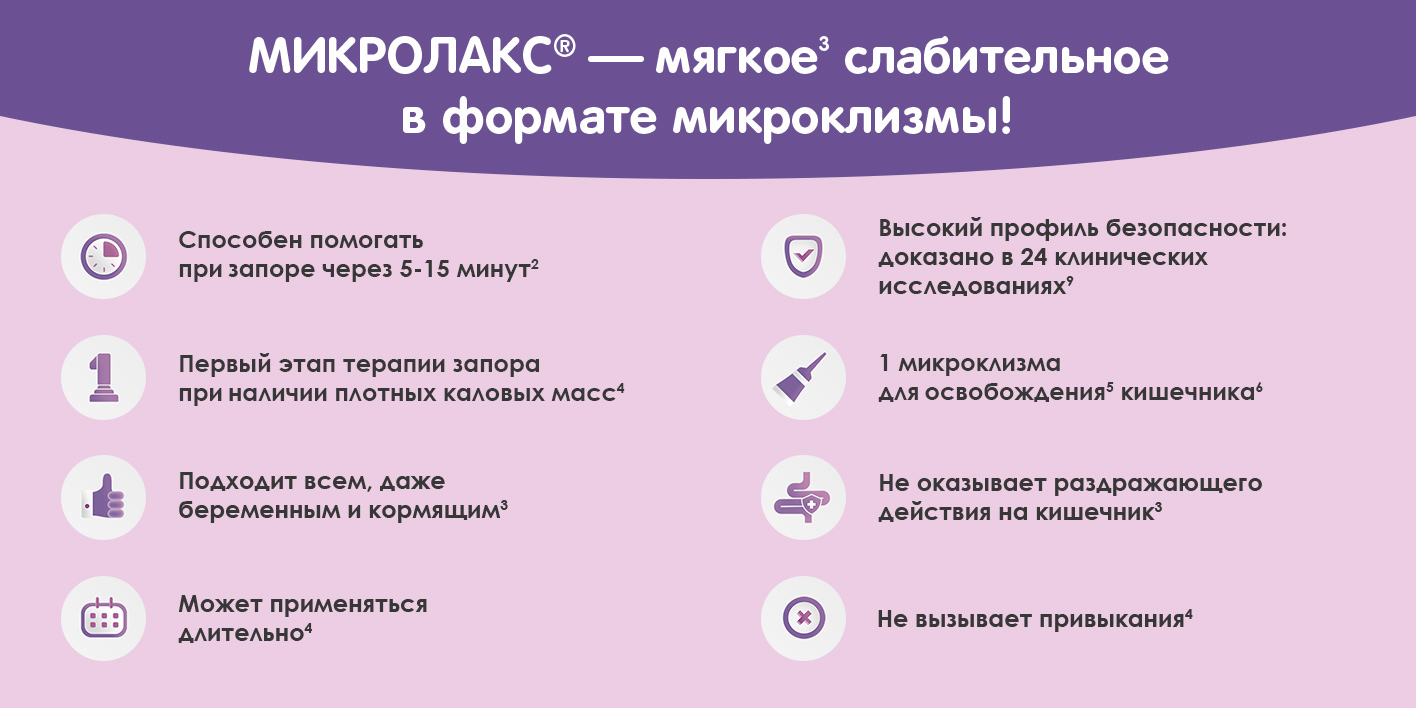 Микролакс® раствор для ректального введения микроклизмы от запора 5мл(图2)