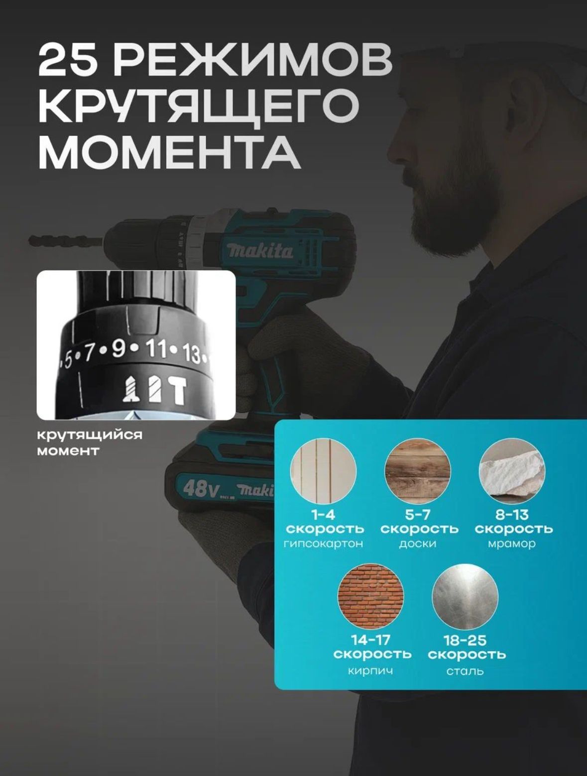 Дрель - шуруповерт аккумуляторный, Шуруповерт аккумуляторный.(图3)