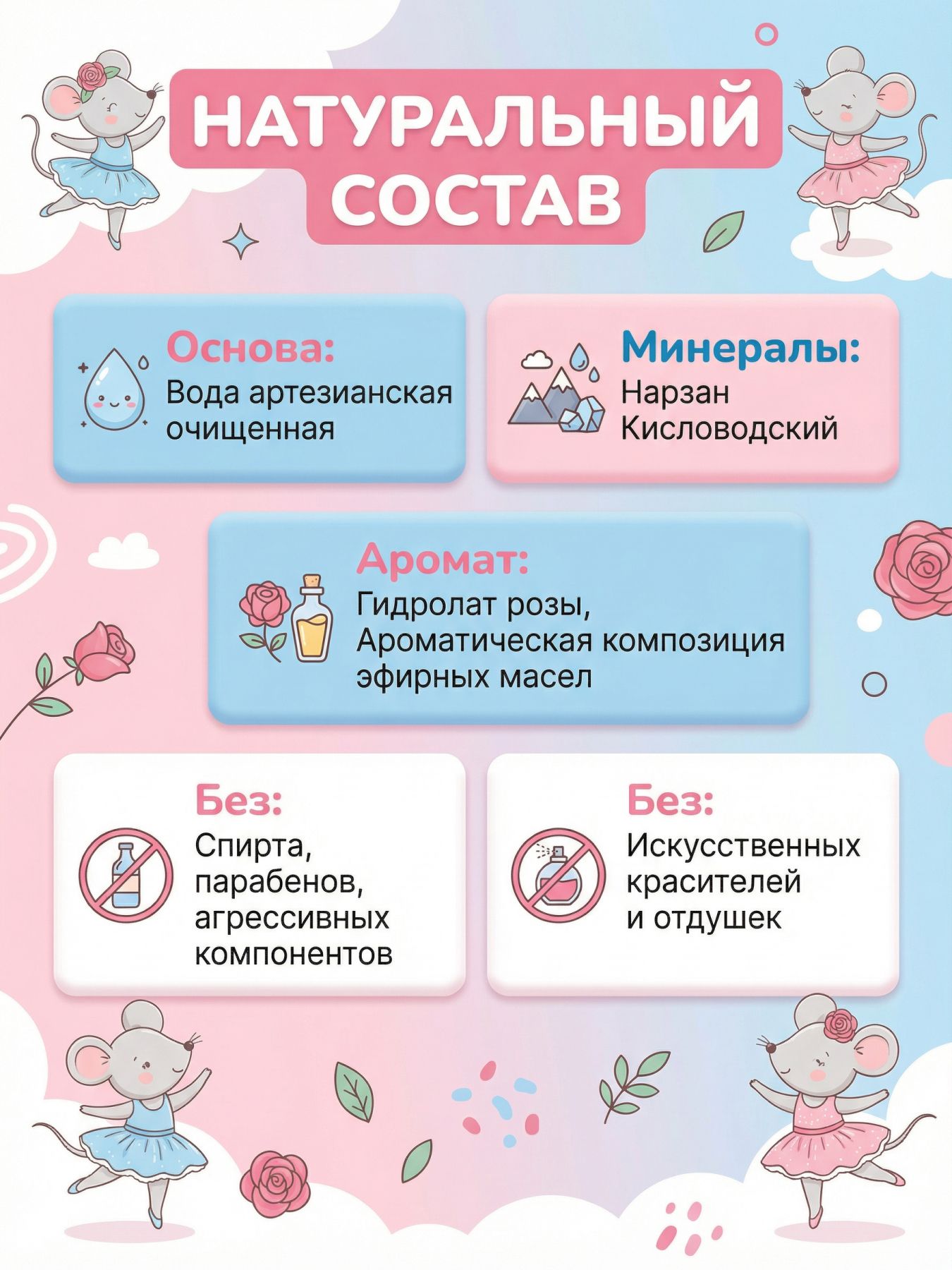 Мист детский спрей роза душистая водичка