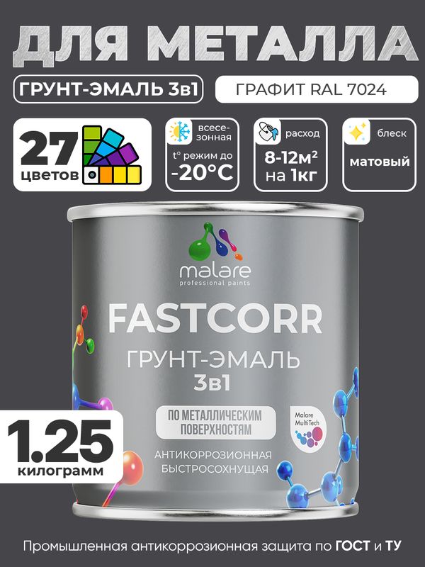 Грунт-эмаль по ржавчине 3 в 1 Malare FastCorr краска для металла, антикоррозионная износостойкая быстросохнущая RAL 7024, графитово-серый(темный), матовая, 1,25 кг.