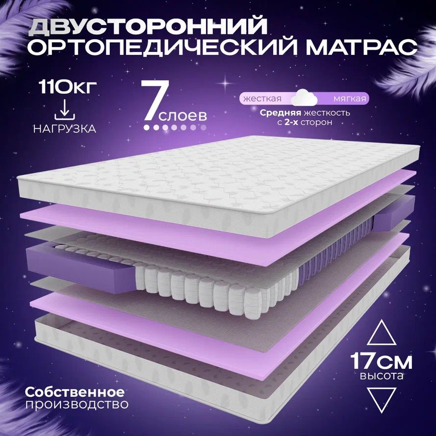 VITAFLEX Матрас Ортопедический односпальный матрас VITAFLEX Medicine Dacha Sk 75x190, матрас пружинный, #1