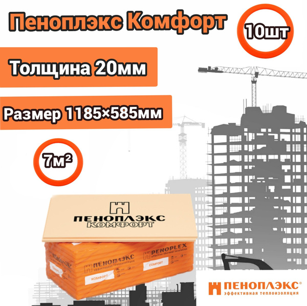 Утеплитель Пеноплекс 20 мм Комфорт 10 плит 7м2 из пенополистирола для ...