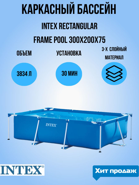 Бассейн Каркасный 300x200x Intex целевая аудитория: Взрослая, Детская ...