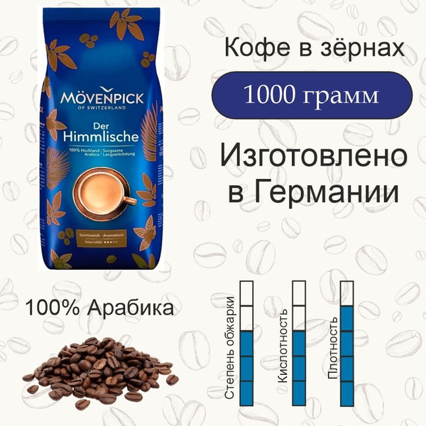 Кофе в зернах 1 кг. Movenpick Der Himmlische (Дер Химлиш), Германия ...