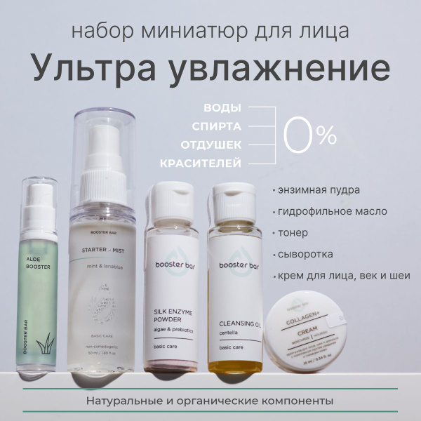 Набор миниатюр для лица Ультра увлажнение - купить с доставкой по ...